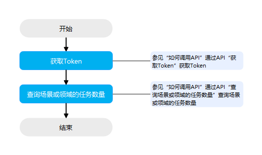 点击放大