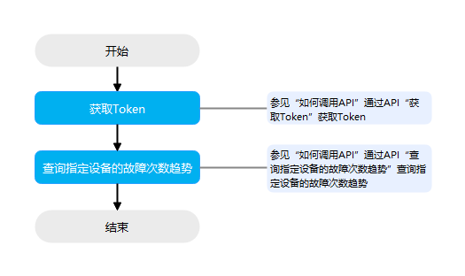 点击放大