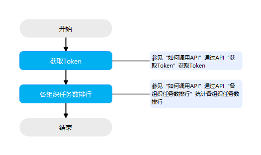 点击放大