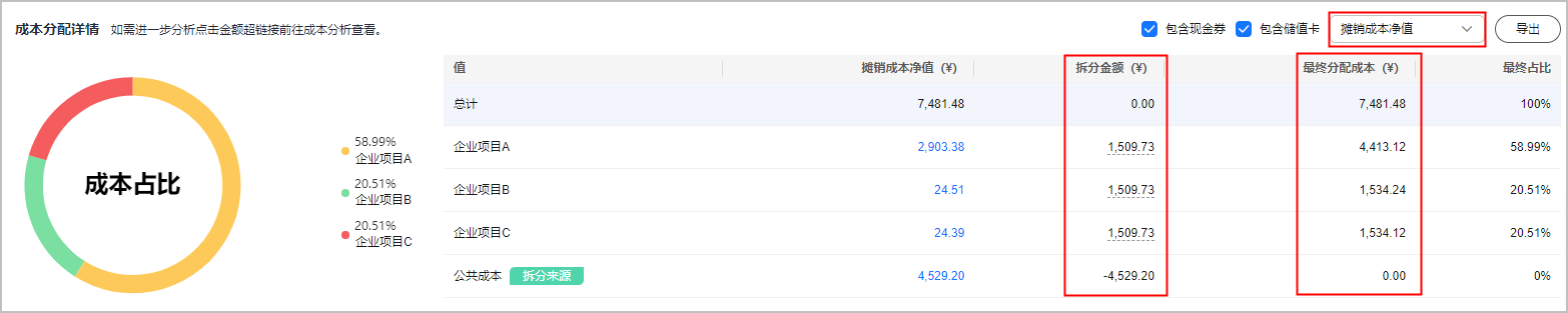 点击放大