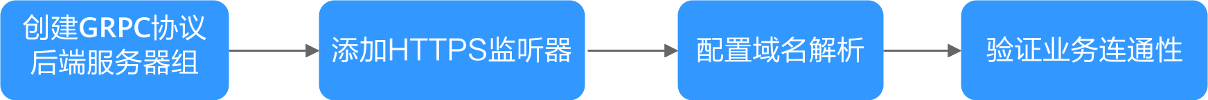 点击放大