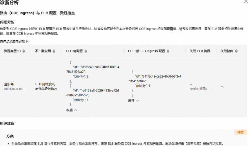 点击放大
