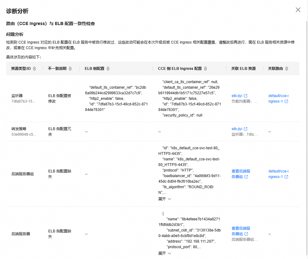 点击放大