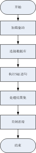 点击放大