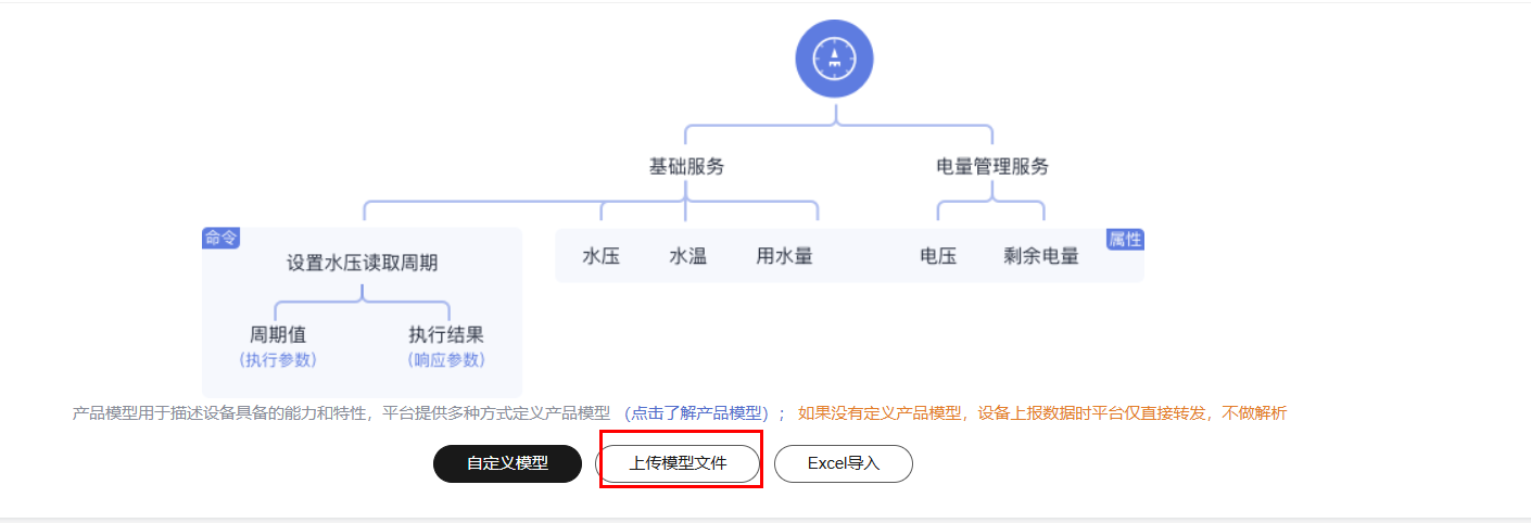 点击放大