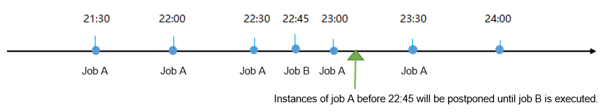 Click to enlarge