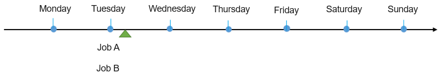 Click to enlarge