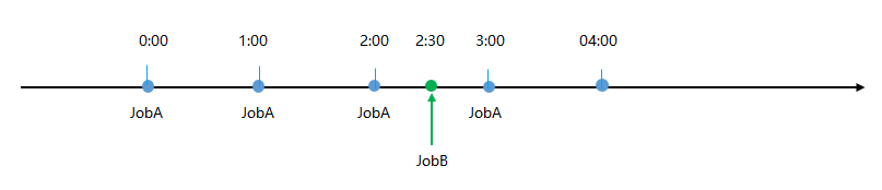 Click to enlarge