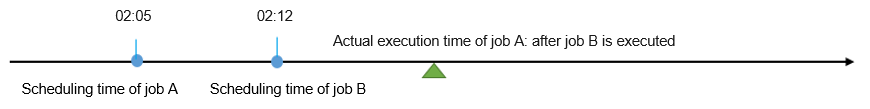 Click to enlarge