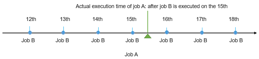 Click to enlarge