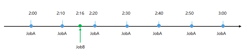 Click to enlarge