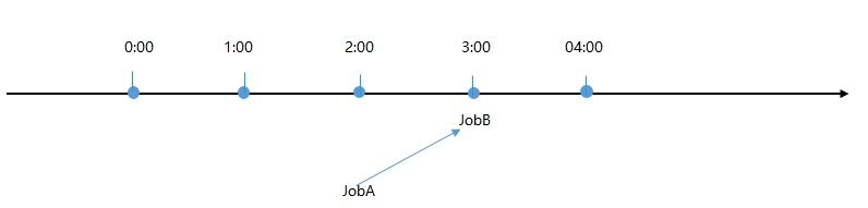 Click to enlarge
