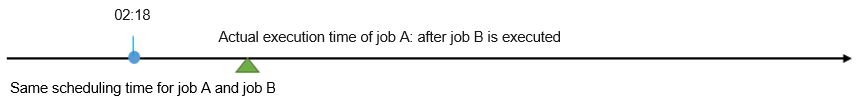 Click to enlarge