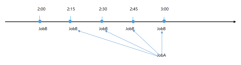 Click to enlarge