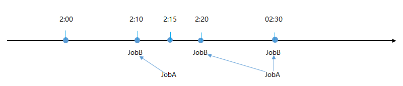 Click to enlarge