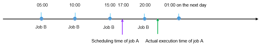 Click to enlarge