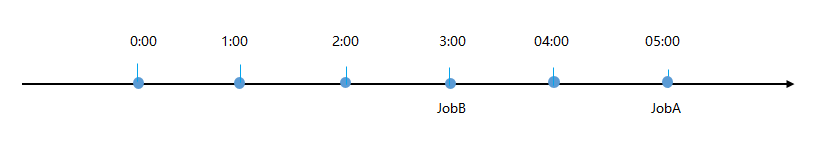 Click to enlarge