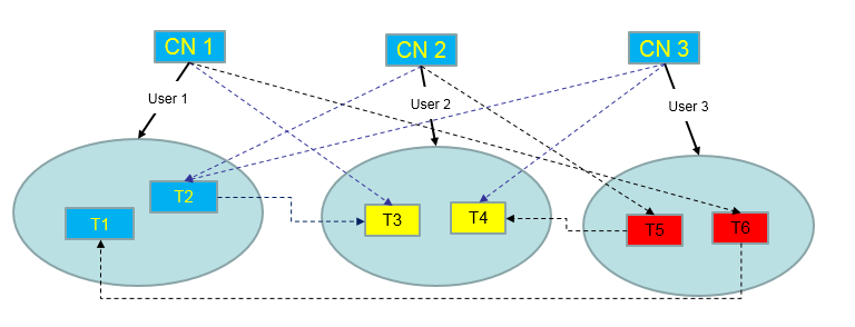 Click to enlarge