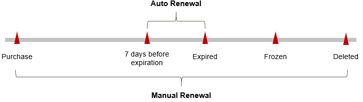 Click to enlarge