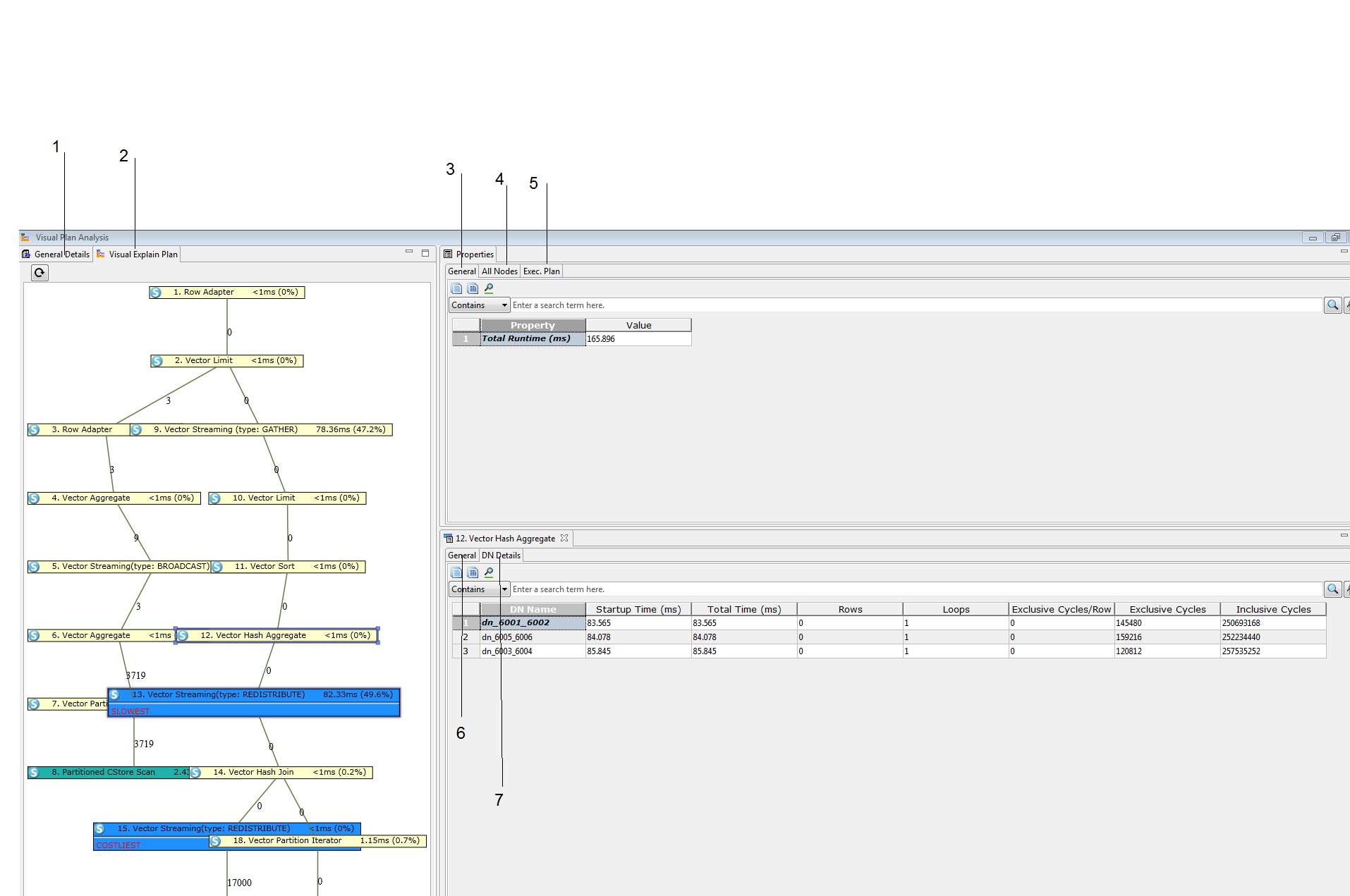 Creating Synonyms With the Adapter for Words Analysis