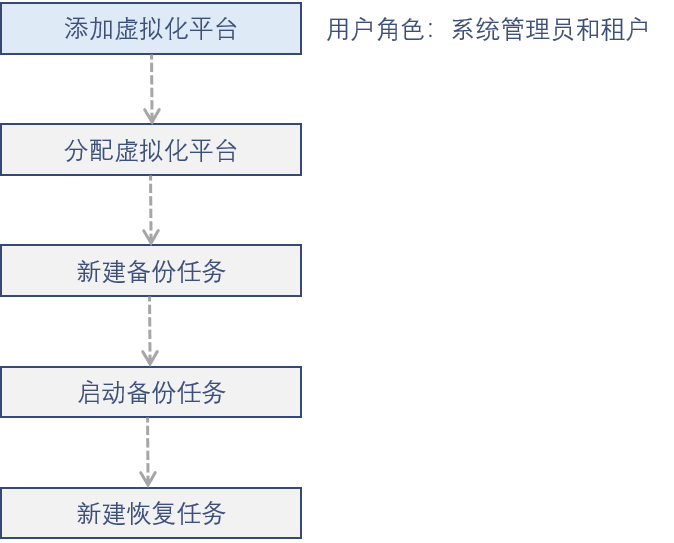 点击放大