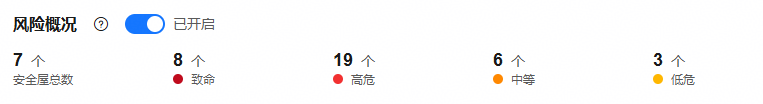点击放大