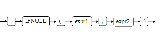 Click to enlarge