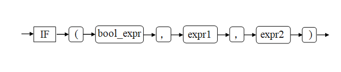 Click to enlarge