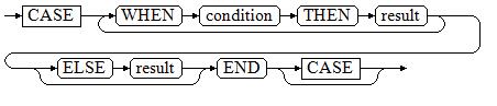 Click to enlarge