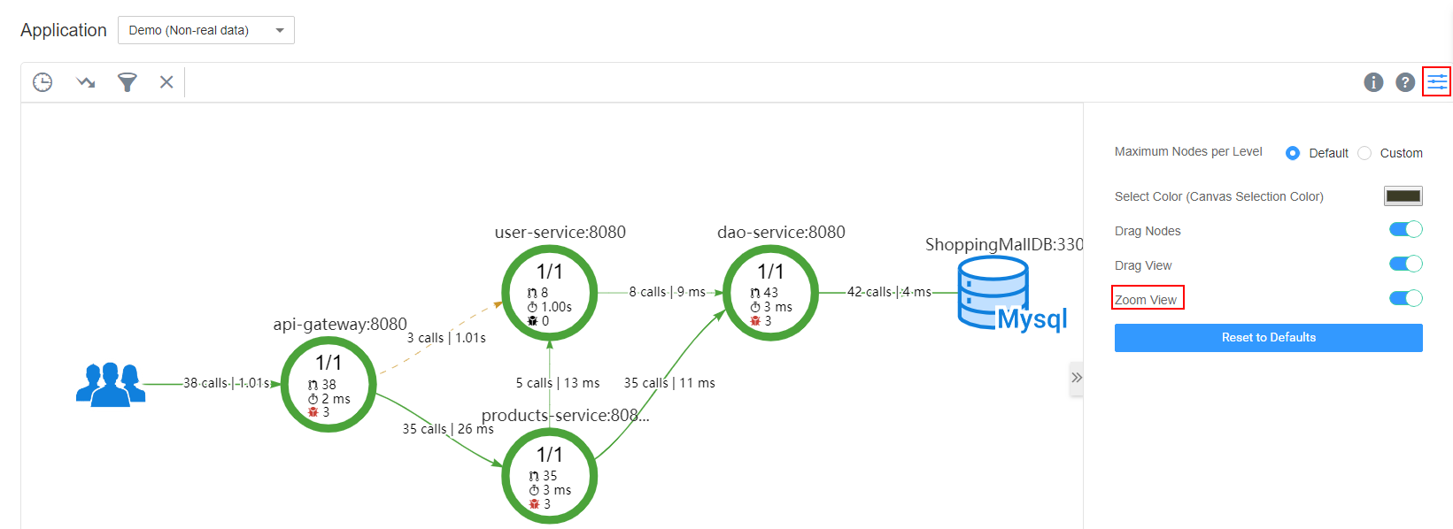 Topology Application Performance Management User Guide ME Abu