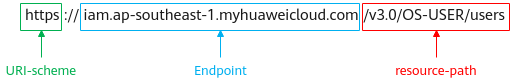 Click to enlarge