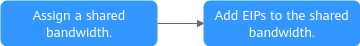 Click to enlarge