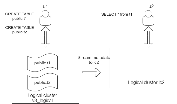 Click to enlarge