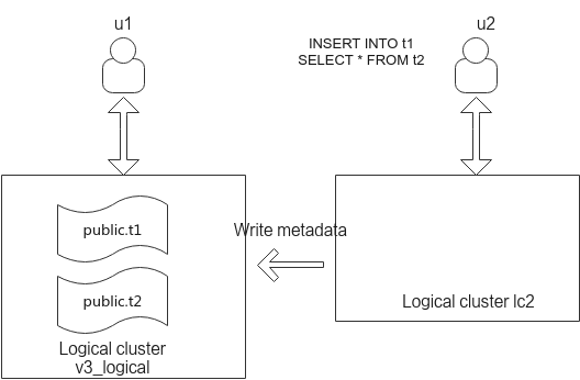 Click to enlarge