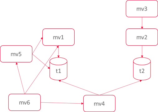 Click to enlarge