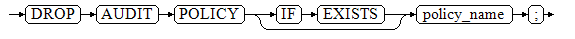Click to enlarge