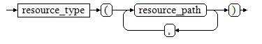 Click to enlarge
