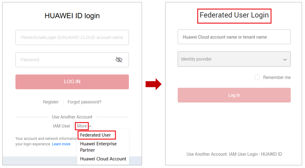 HUAWEI ID Registration-Registration and Verification