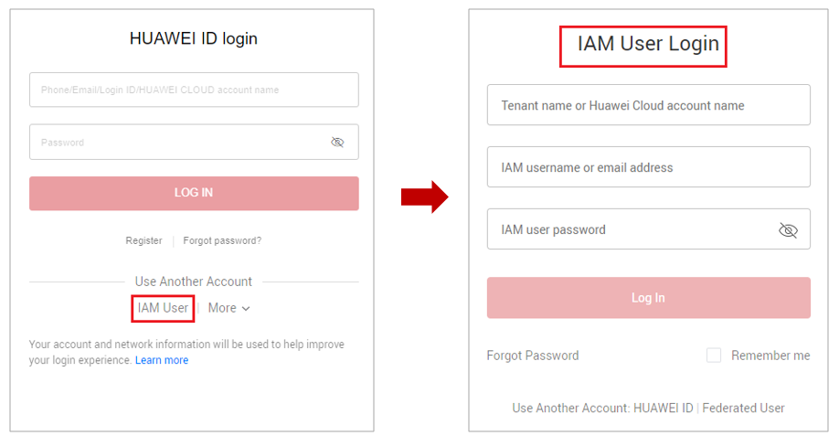 HUAWEI ID Registration-Registration and Verification