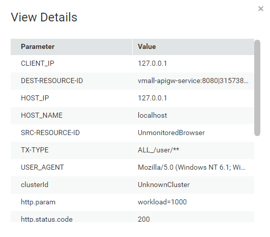 Application Scenarios Application Performance Management Service