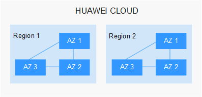 huawei firmware update unpacking failed