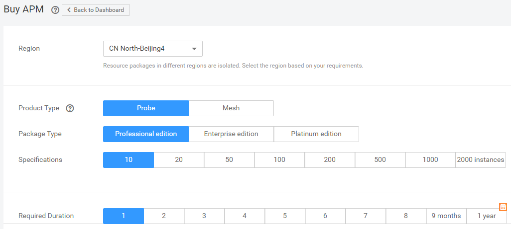 Subscribing to APM and Buying a Package Application Performance