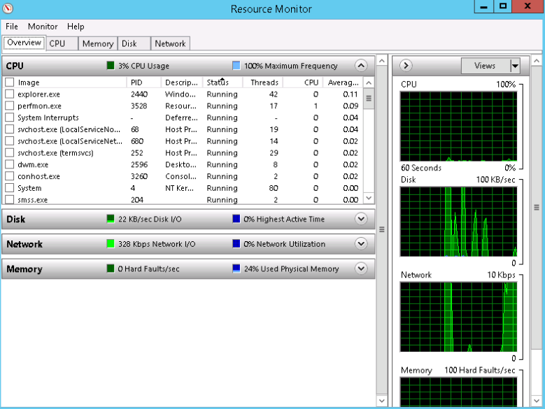 bandwidth usage symantec endpoint protection cloud