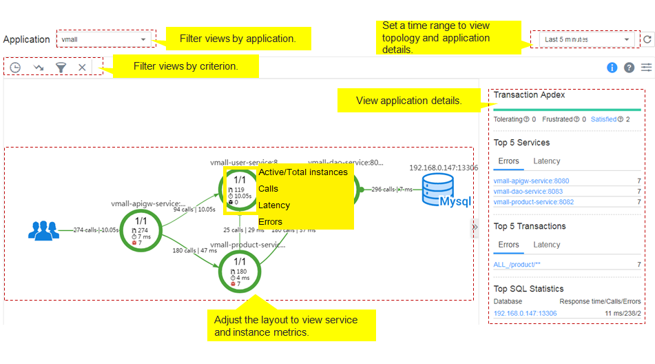 Topology Application Performance Management User Guide