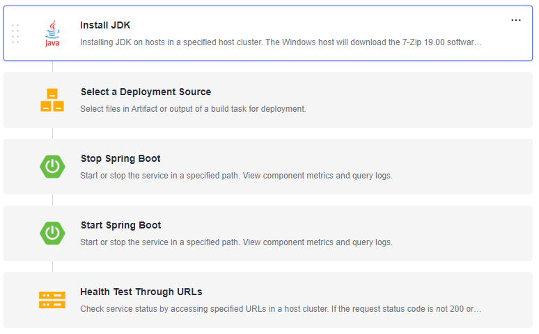 Spring jdk deals