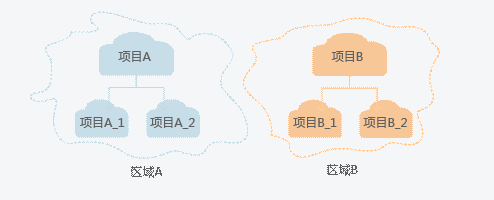 点击放大