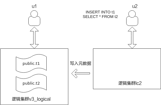 点击放大