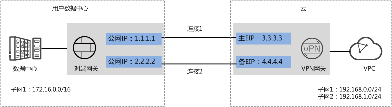 点击放大