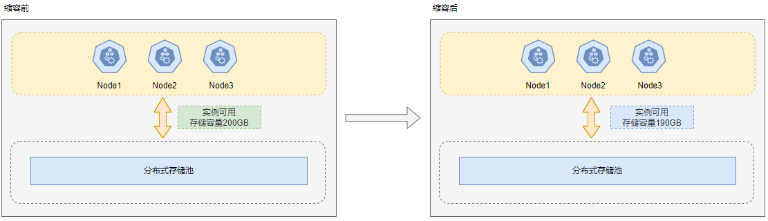 点击放大