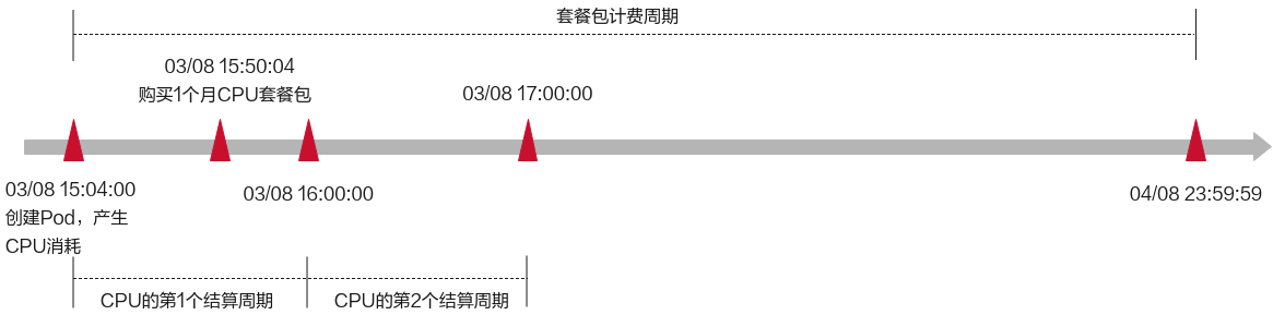 点击放大